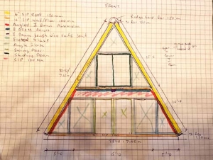 affordable green home blueprint sketch